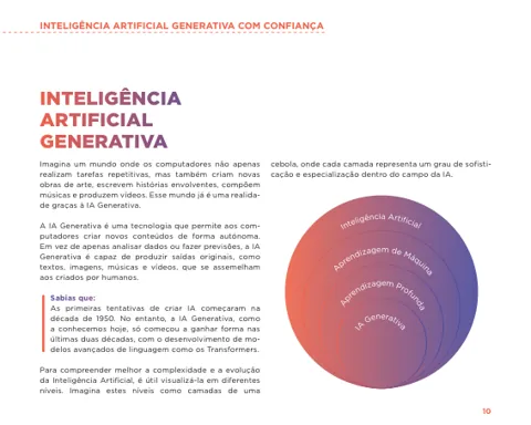 Uma página da amostra de IA Generativa com Confiança